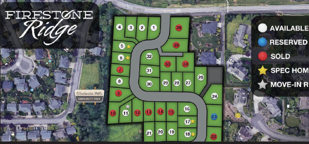 UPSCALE NEW CONSTRUCTION IN CAMAS, WA